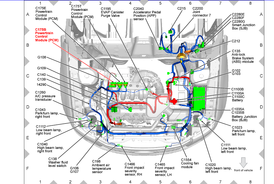 Ford Edge Wiring Diagram - All of Wiring Diagram