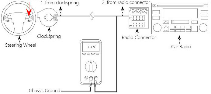 54 Toyota Steering Wheel Control Wiring Diagram - Wiring Diagram Harness