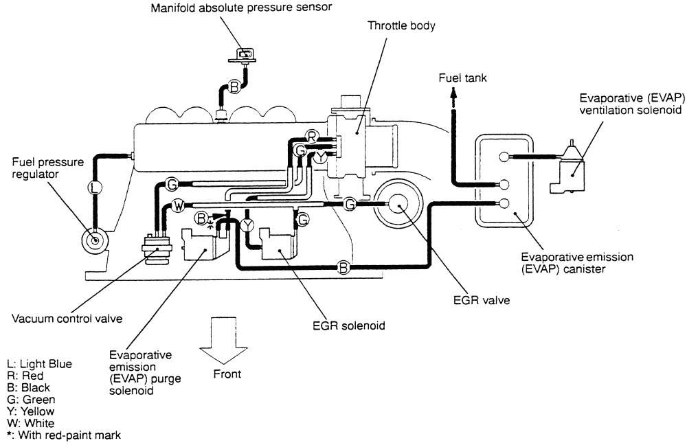 2001 Mitsubishi Galant Wiring Diagram from lh5.googleusercontent.com