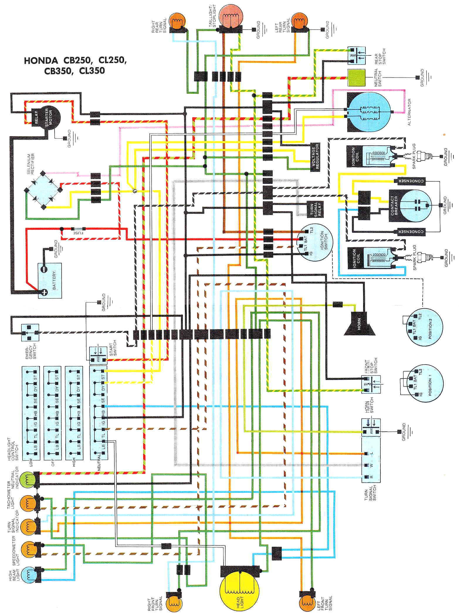 Cb750 Chopper Wiring Diagram 750 - Wiring Diagram