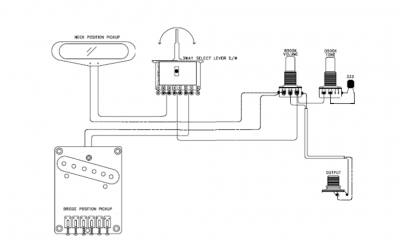 Wiring Diagram Telecaster Wiring Diagram 3 Way Import Switch