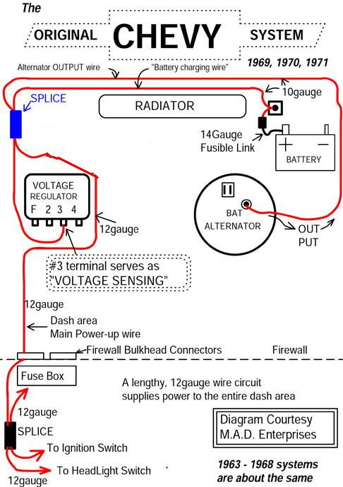 67 Gmc Wiring Diagram - Wiring Diagram Networks