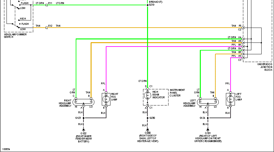Chevy Turn Light Wiring Diagram - Wiring Diagram