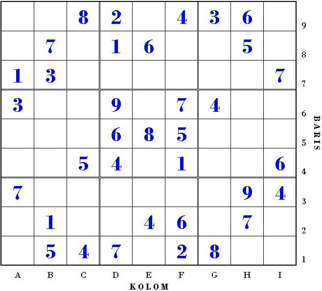 Kunci Jawaban Sudoku 3x3 Guru Galeri