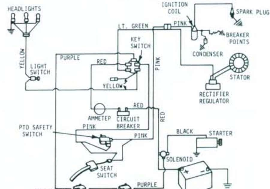 1968 John Deere 112 Wiring Diagram | schematic and wiring diagram
