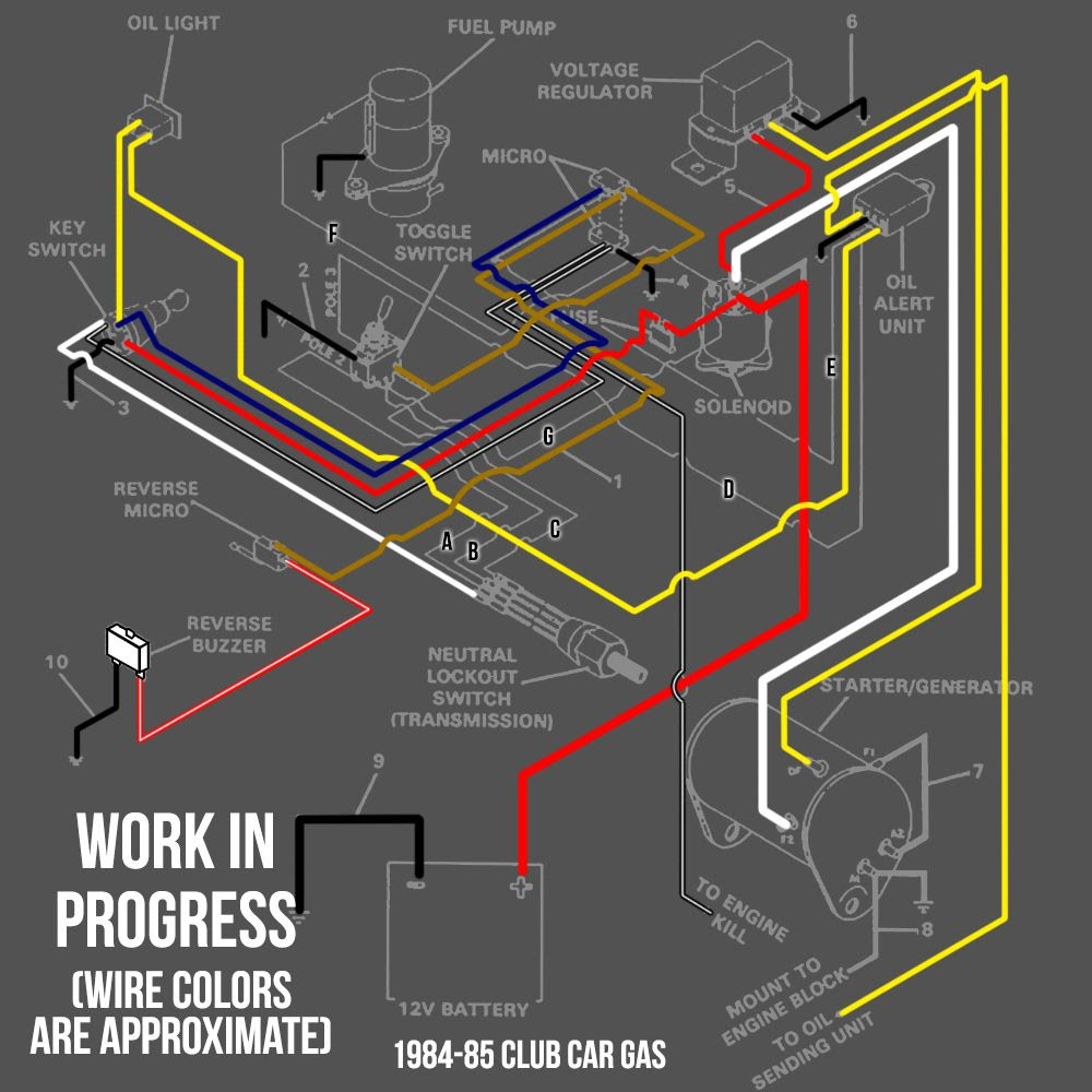 Club Car Micro Switch Wiring Diagram Free Picture - Wiring Diagram