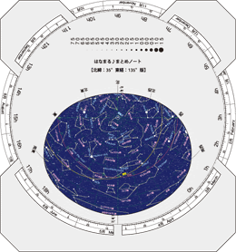 最も人気のある 小学校 理科 星座 プリント Fuutou Sozai