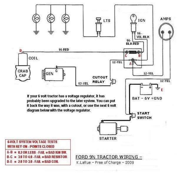 Ford 8n 12 Volt Conversion Wiring Diagram Wiring Diagram