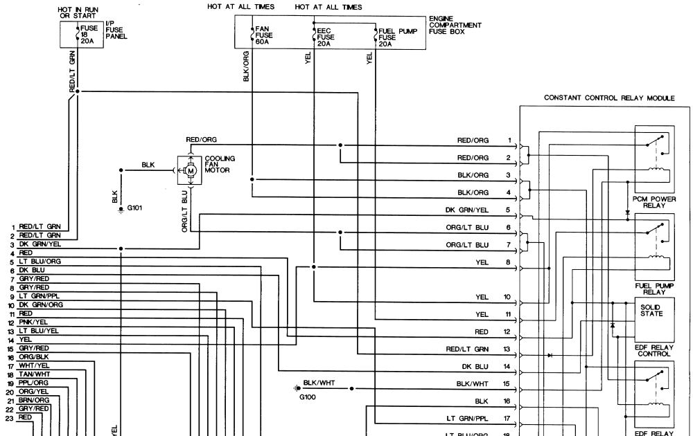 1998 Mustang Convertible Wiring Diagram