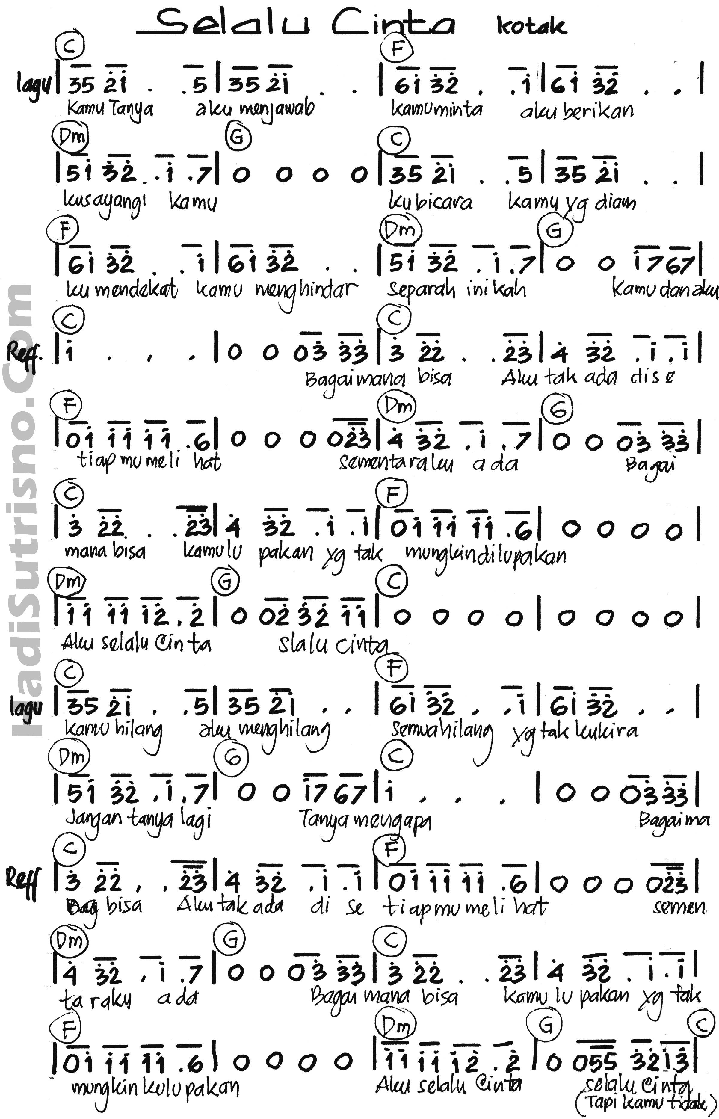 Chord Lagu Pop