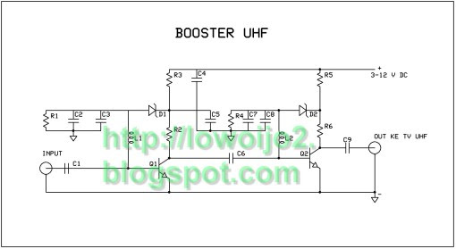Booster TV UHF