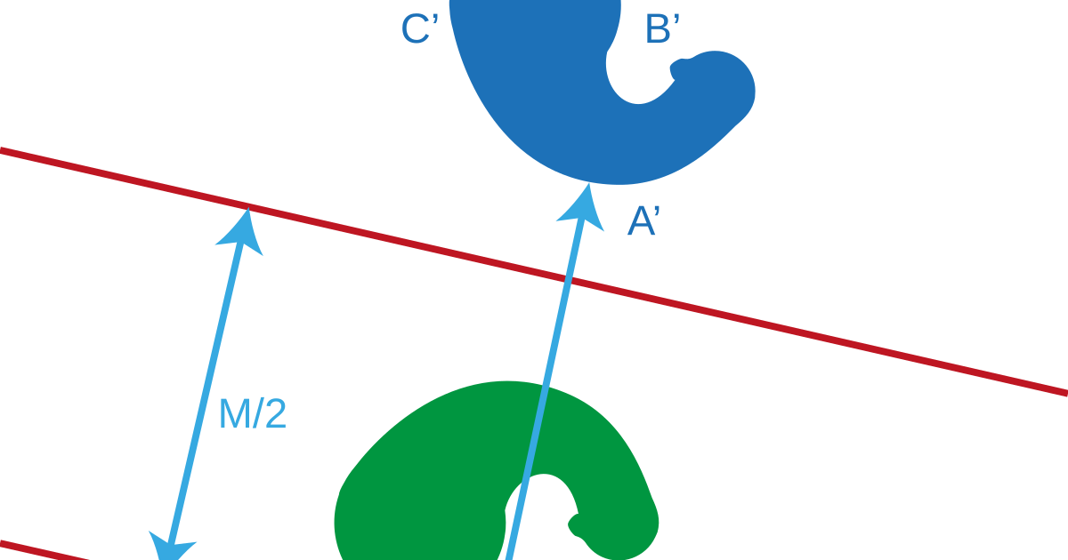 Example Of Reflection In Math - Sequence Transformations & Glide