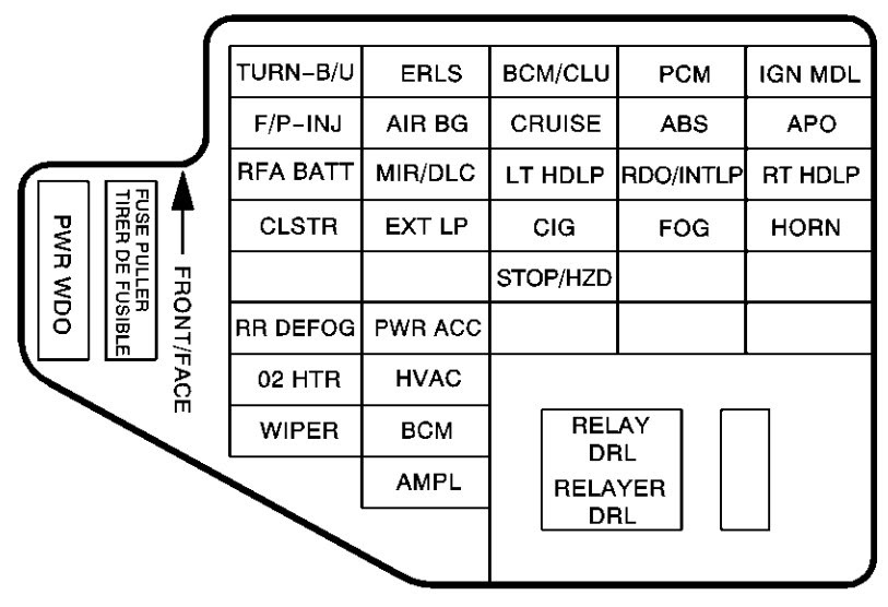 Fuse Box Chevy Malibu 2004 - Wiring Diagram