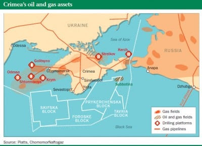 Crimean energy assets