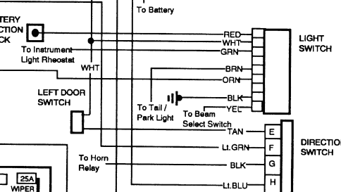 1990 Chevy Headlight Switch Wiring Diagram - Wiring Diagram Schema