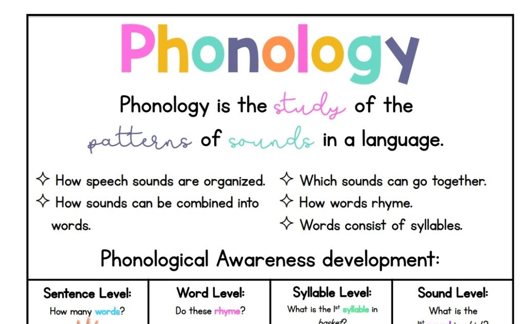 a-printable-worksheet-for-beginning-and-ending-sounds-with-the-words-segmentation