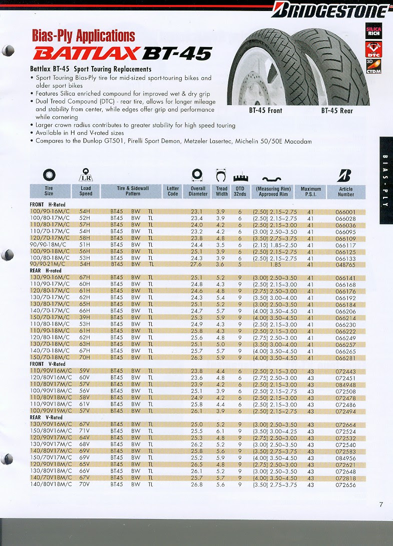 16 Tire Size Chart | Free Nude Porn Photos