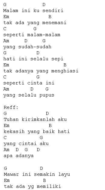 Chord Dewa 19 Dewi / Lirik Lagu Dewa 19 Pupus Chord Gitar - Arsia Lirik