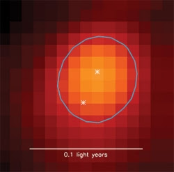 Nêmesis: Novas pistas de que o Sol tem uma irmã gêmea