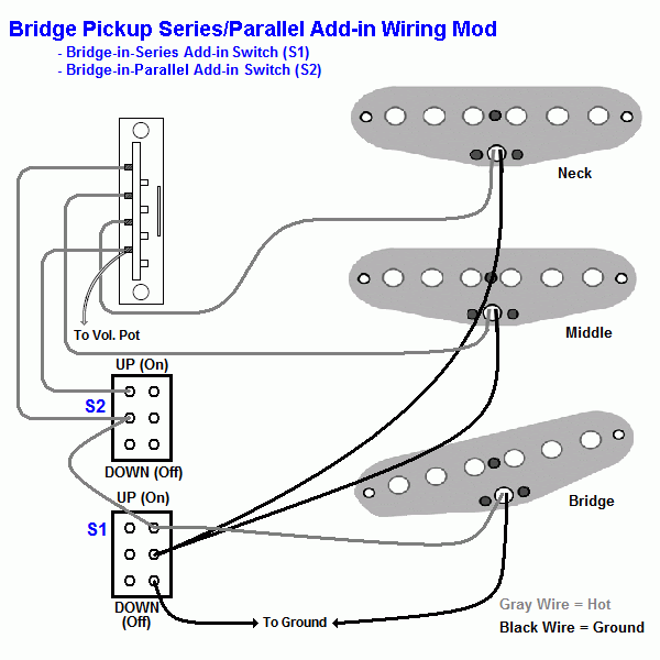 Squier Classic Vibe Strat Wiring Diagram - Complete Wiring Schemas