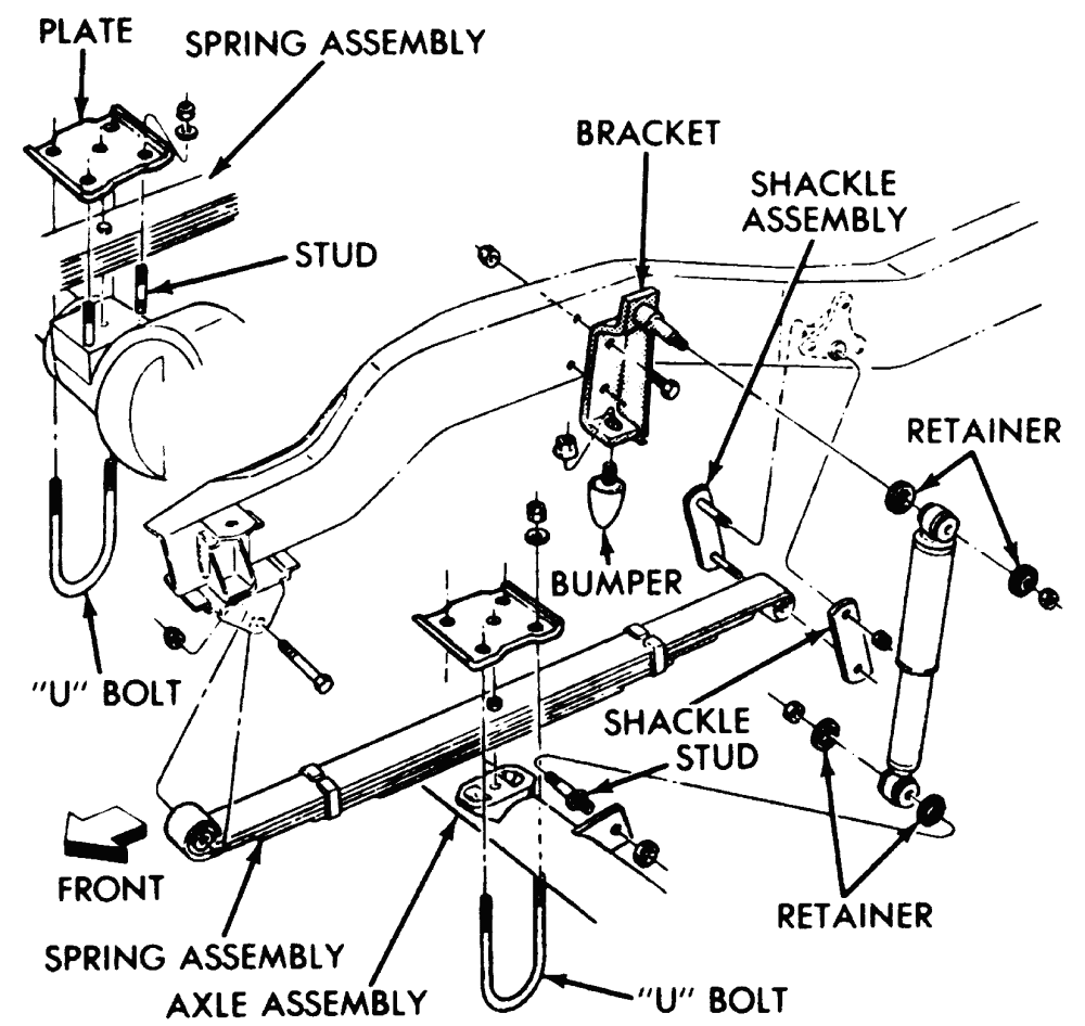 Chevy Uplander Engine Wiring Diagram