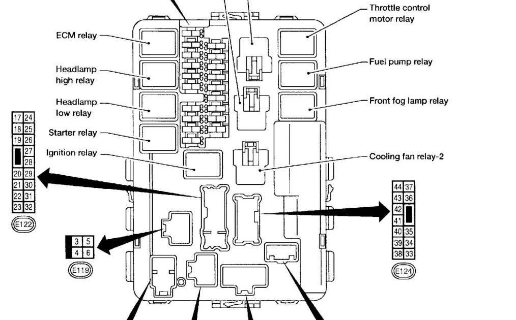 2006 Ford F 350 Fuse Box Diagram | schematic and wiring diagram