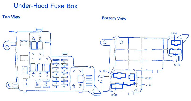 1987 Honda Accord Fuse Box Diagram - Wiring Diagram Schema
