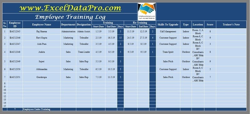 Staff Training Matrix Template : Employees Staff Skills Matrix With