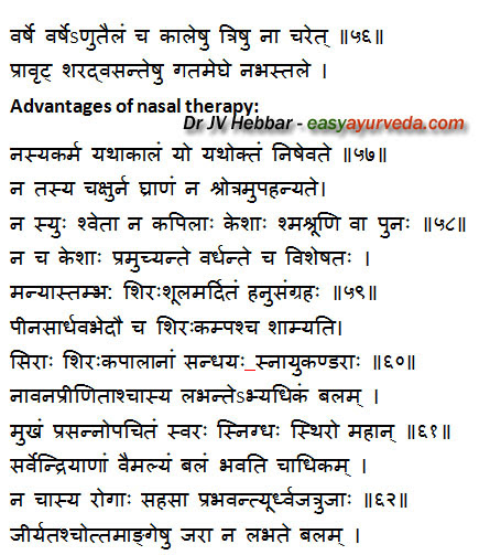 Ayurvedic Healthy Daily Routine Charak Samhita Sutrasthana ...