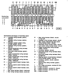 31 2011 Volkswagen Jetta Tdi Fuse Diagram - Wiring Diagram List