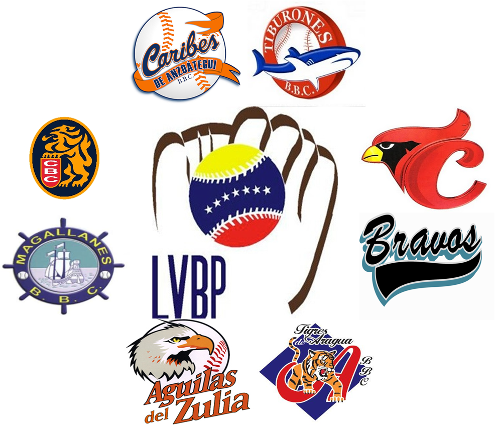 Tribuna Deportiva BEISBOL VENEZOLANO