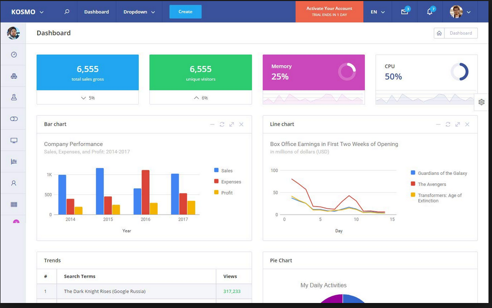 flexbox-template-klauuuudia