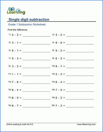 65 K5 LEARNING 4TH GRADE WORD PROBLEMS - * KidWorksheet