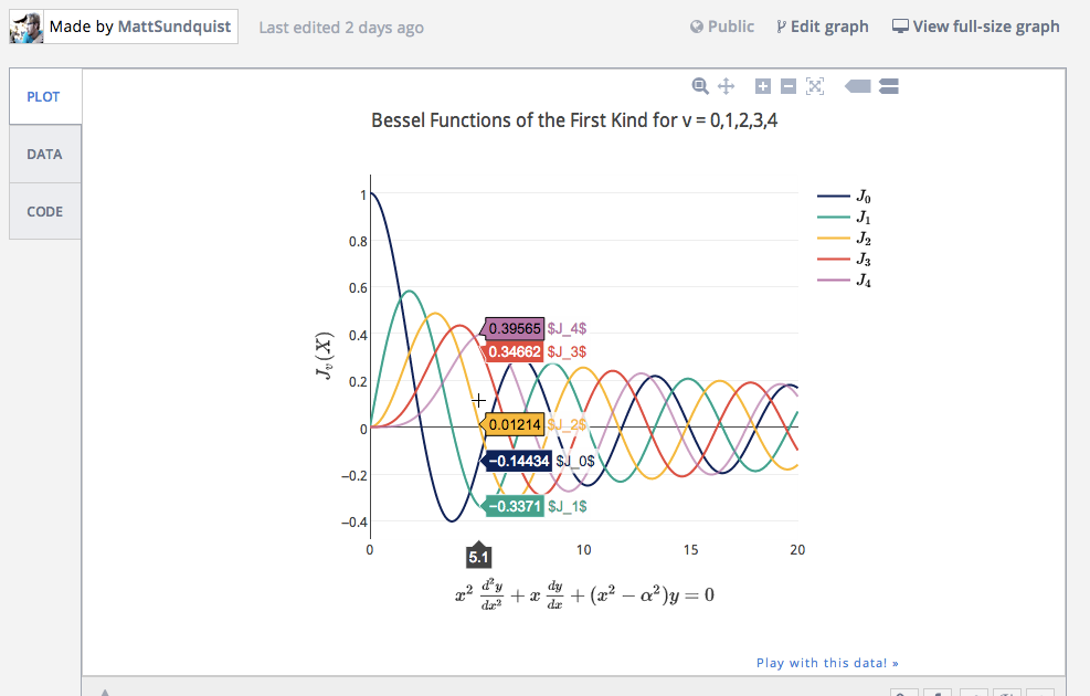 32 how to label plot in matlab labels database 2020