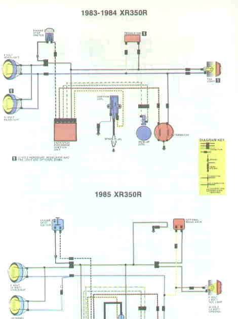 Xl350 Wiring Diagram / YV_6002 Honda Xl 250 Wiring Diagram On 1973