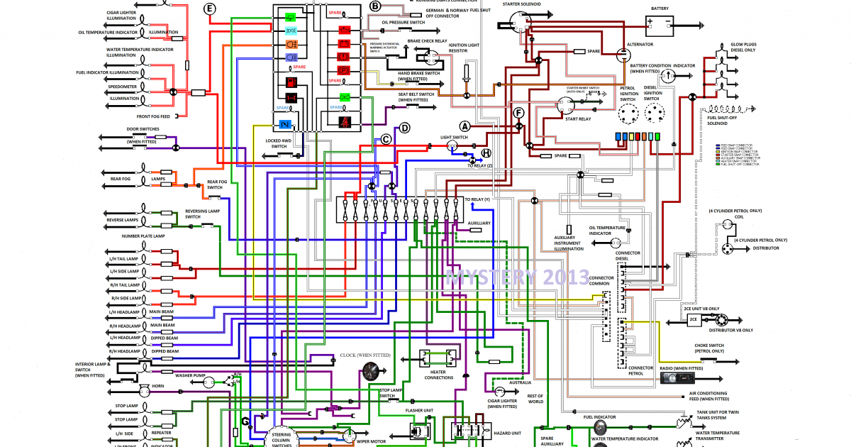 Freelander 1 Stereo Wiring Diagram - Uploadica