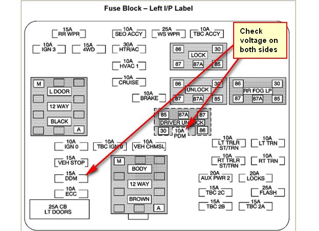 2002 Cadillac Deville Radio Wiring Diagram - Hanenhuusholli