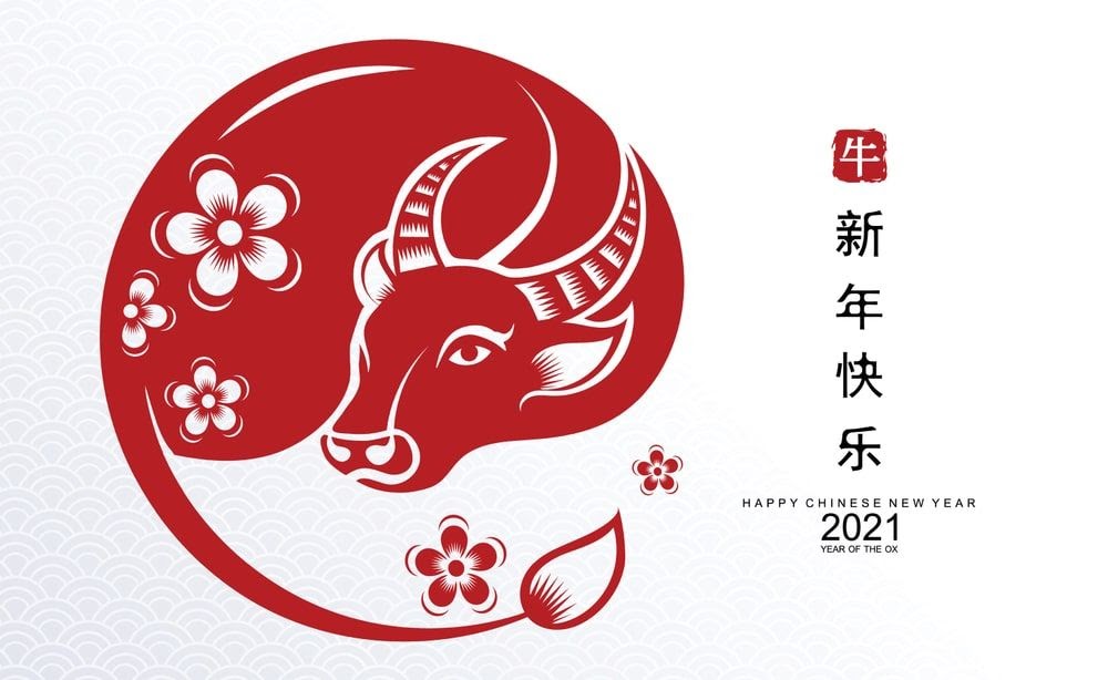 What Day Does Chinese New Year End 2021 TRUTWO