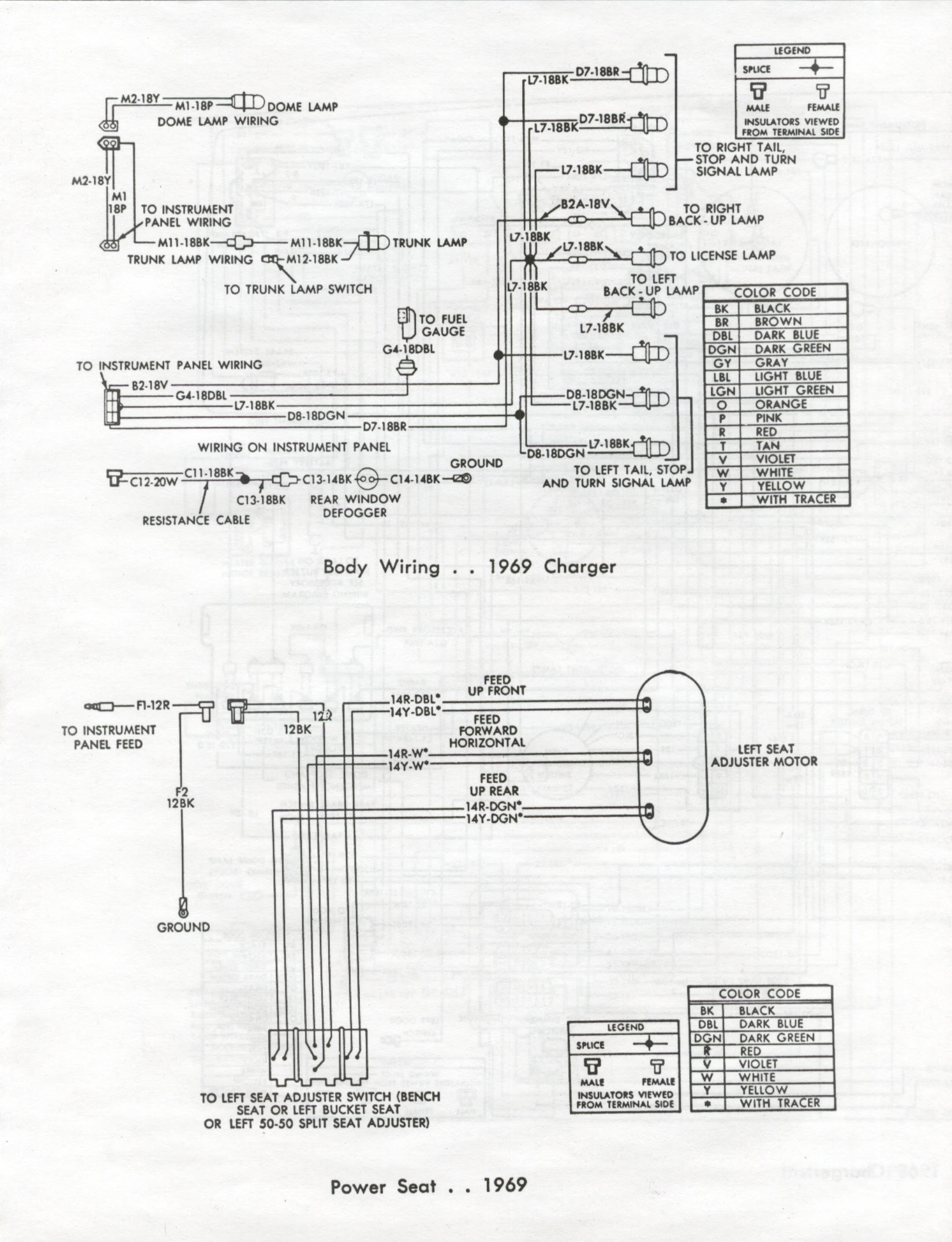 1969 Dodge Charger Engine Wiring Diagram hustlerinspire