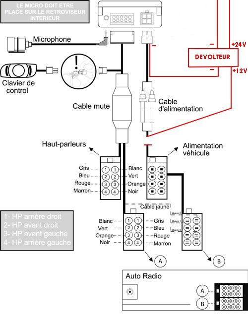 Toyotum Forklift Wiring Diagram - Complete Wiring Schemas