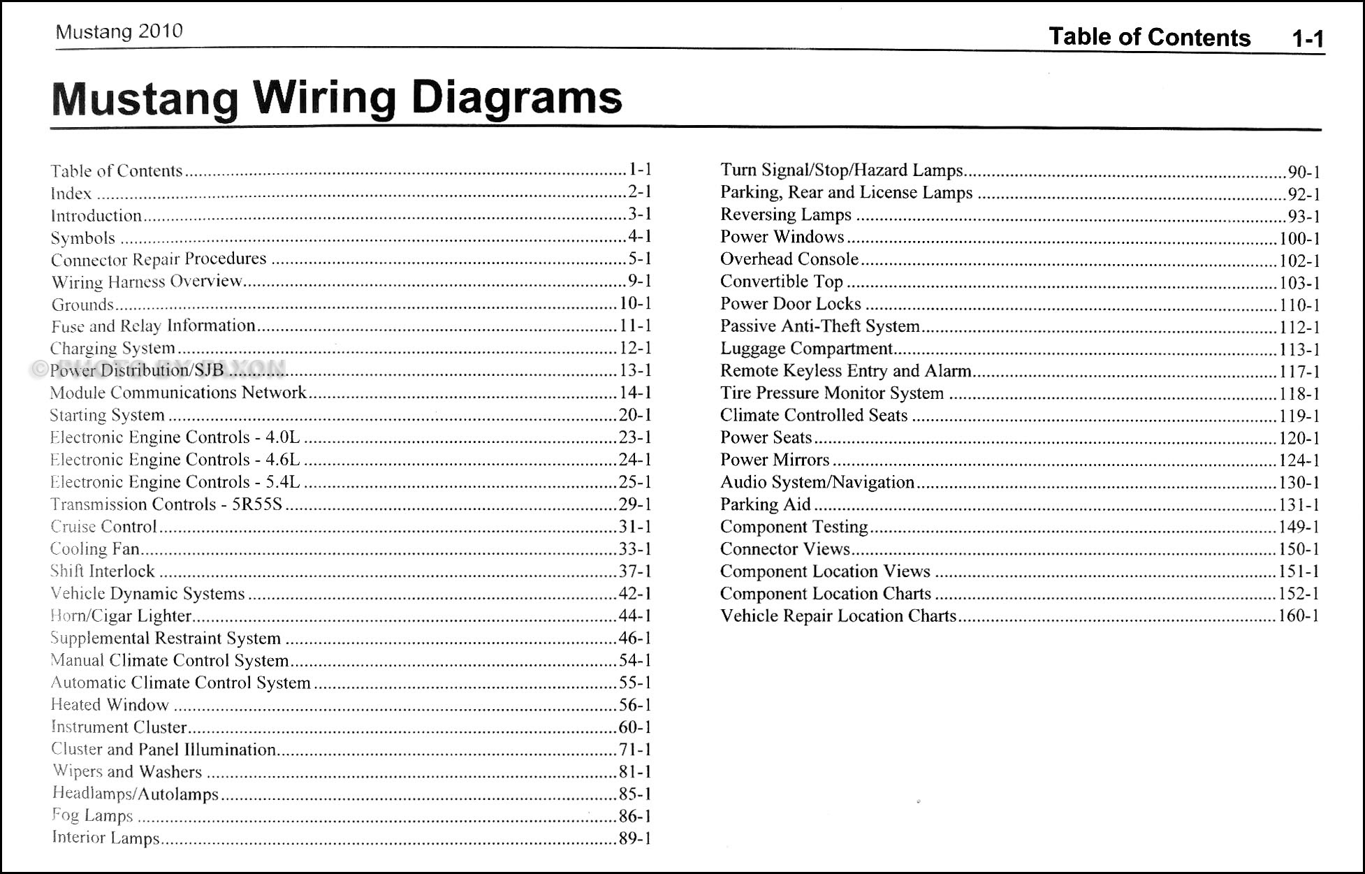 92 Mustang Dash Wiring Diagram