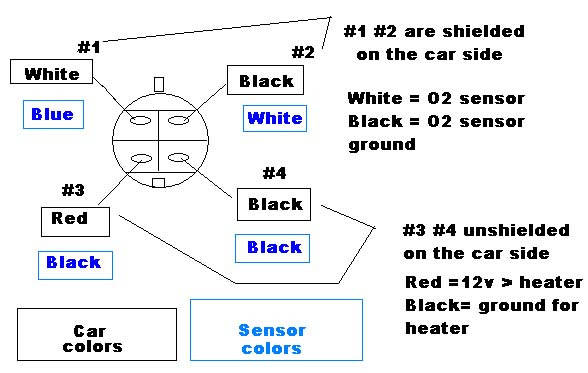 Ford O2 Sensor Wiring Diagram