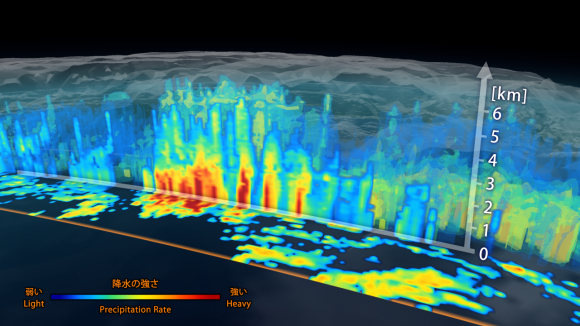 3D view inside an extra-tropical cyclone observed off the coast of Japan, March 10, 2014, by GPM's Dual-frequency Precipitation Radar. The vertical cross-section approx. 4.4 mi (7 km) high show rain rates: red areas indicate heavy rainfall while yellow and blue indicate less intense rainfall.   Credit:  JAXA/NASA