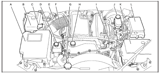 Enclave Engine Diagram - dunianarsesh