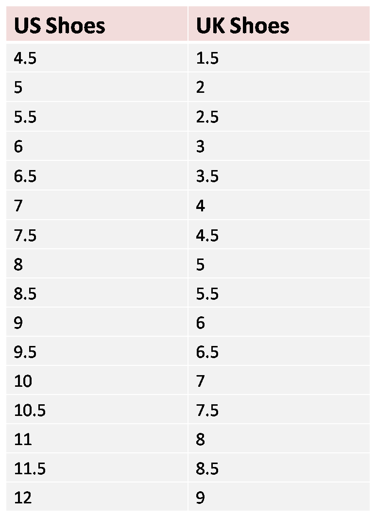 uk shoe number to eu
