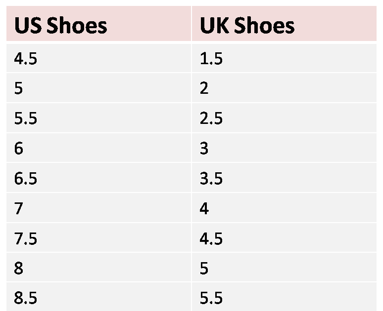 En dehors de l'Europe modèle: Us shoe size conversion europe in uk