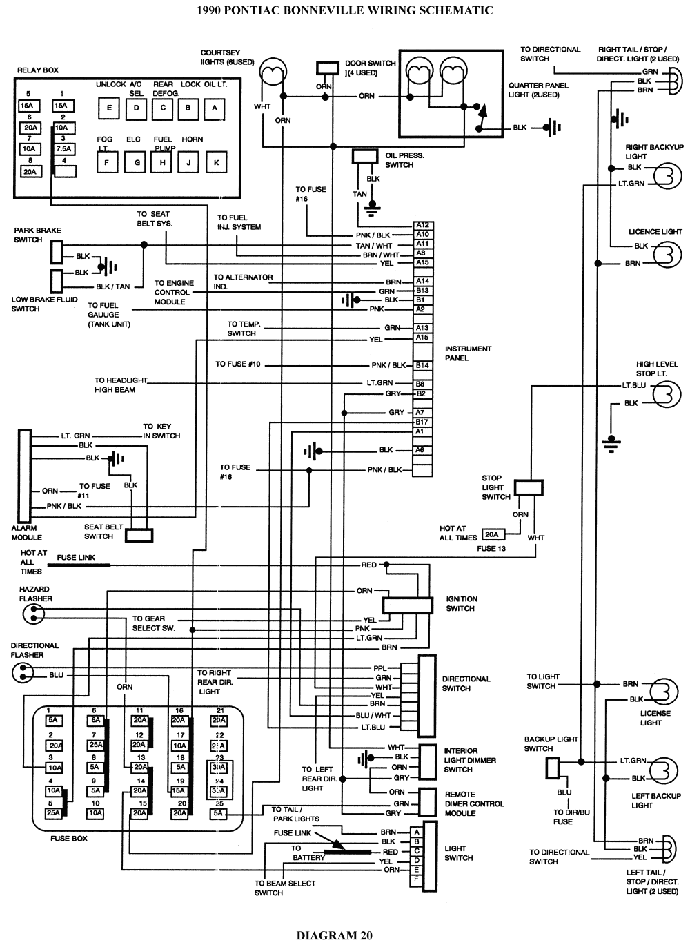 1972 Pontiac Catalina Wiring Diagram - Wiring Diagram Schemas