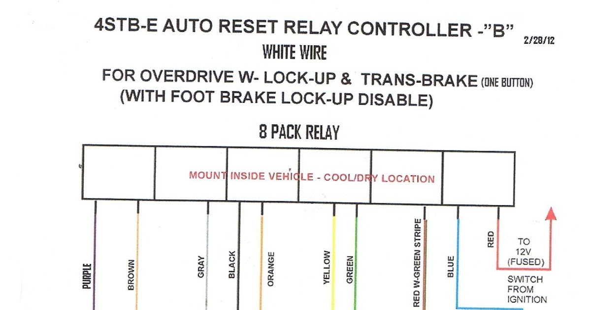 Ford Escort Stereo Wiring Diagram | Hack Your Life Skill