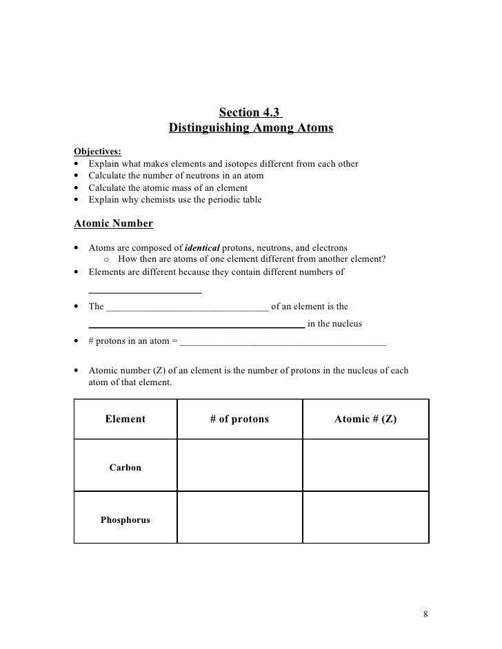 Atomic Structure Worksheet Answer Key Chemistry / Selina Solutions Class 9 Concise Chemistry