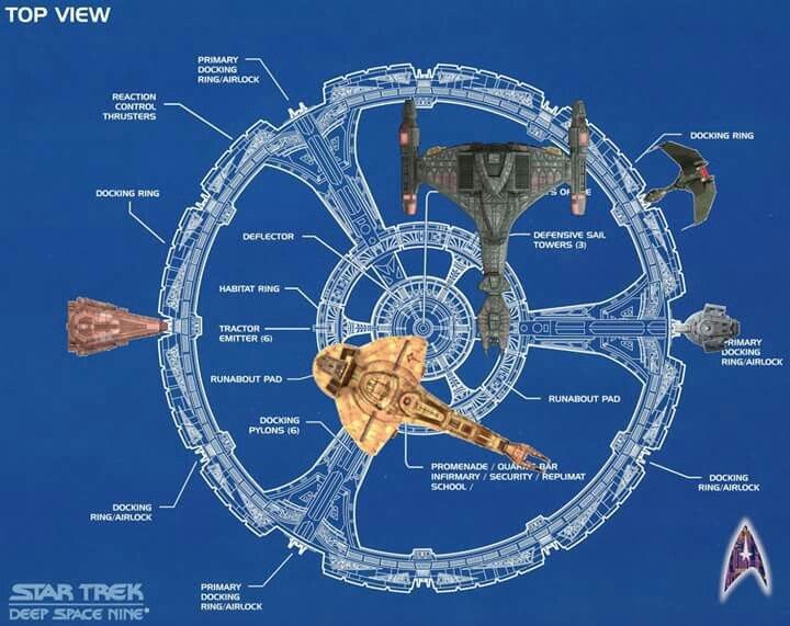 Diagram Of Deep Space Nine General Wiring Diagram